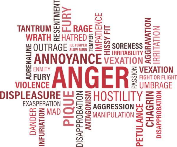 anger management therapy