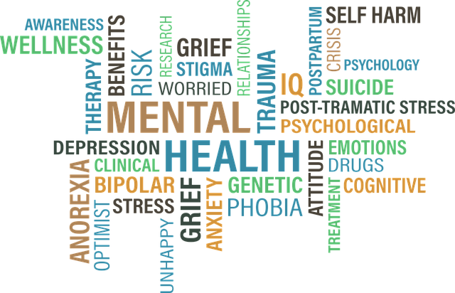 World Mental Health Day – 10th October 2018