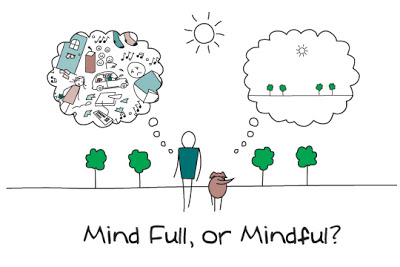 How Mindfulness Can Complement Your Psychotherapy